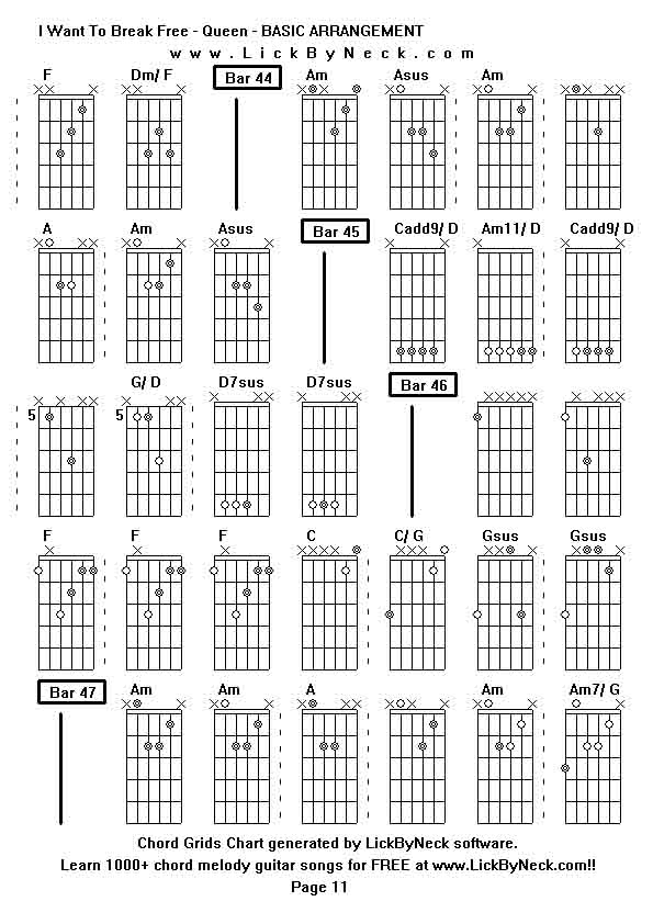 Chord Grids Chart of chord melody fingerstyle guitar song-I Want To Break Free - Queen - BASIC ARRANGEMENT,generated by LickByNeck software.